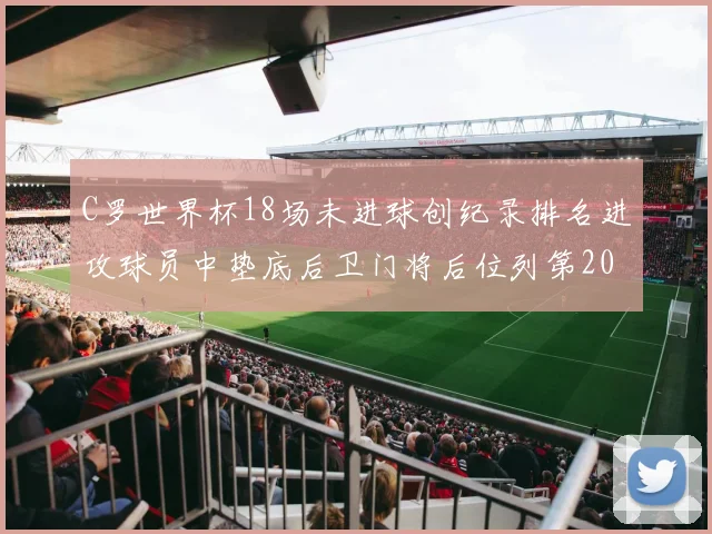 C罗世界杯18场未进球创纪录排名进攻球员中垫底后卫门将后位列第20